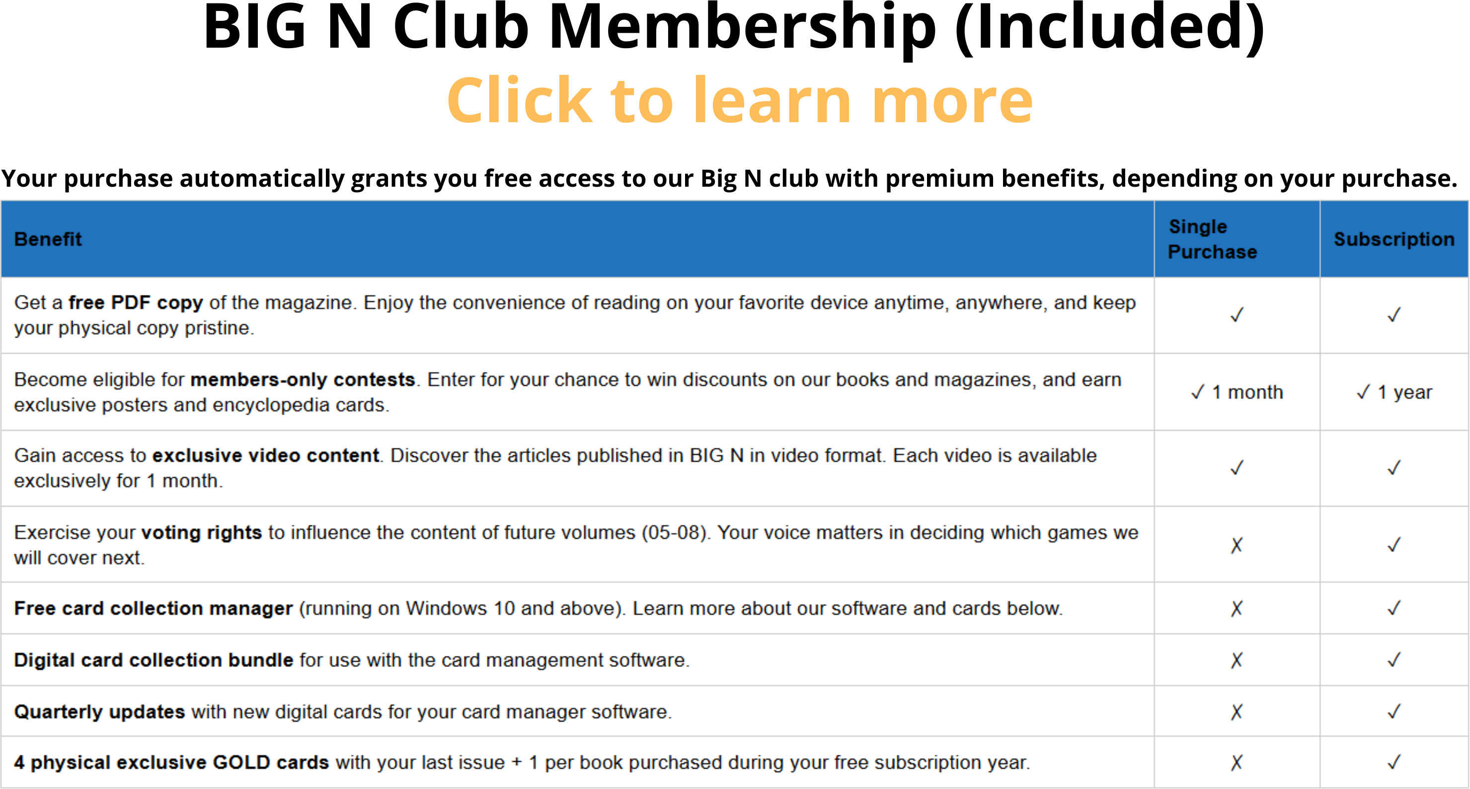 Club Nintendo Big N details