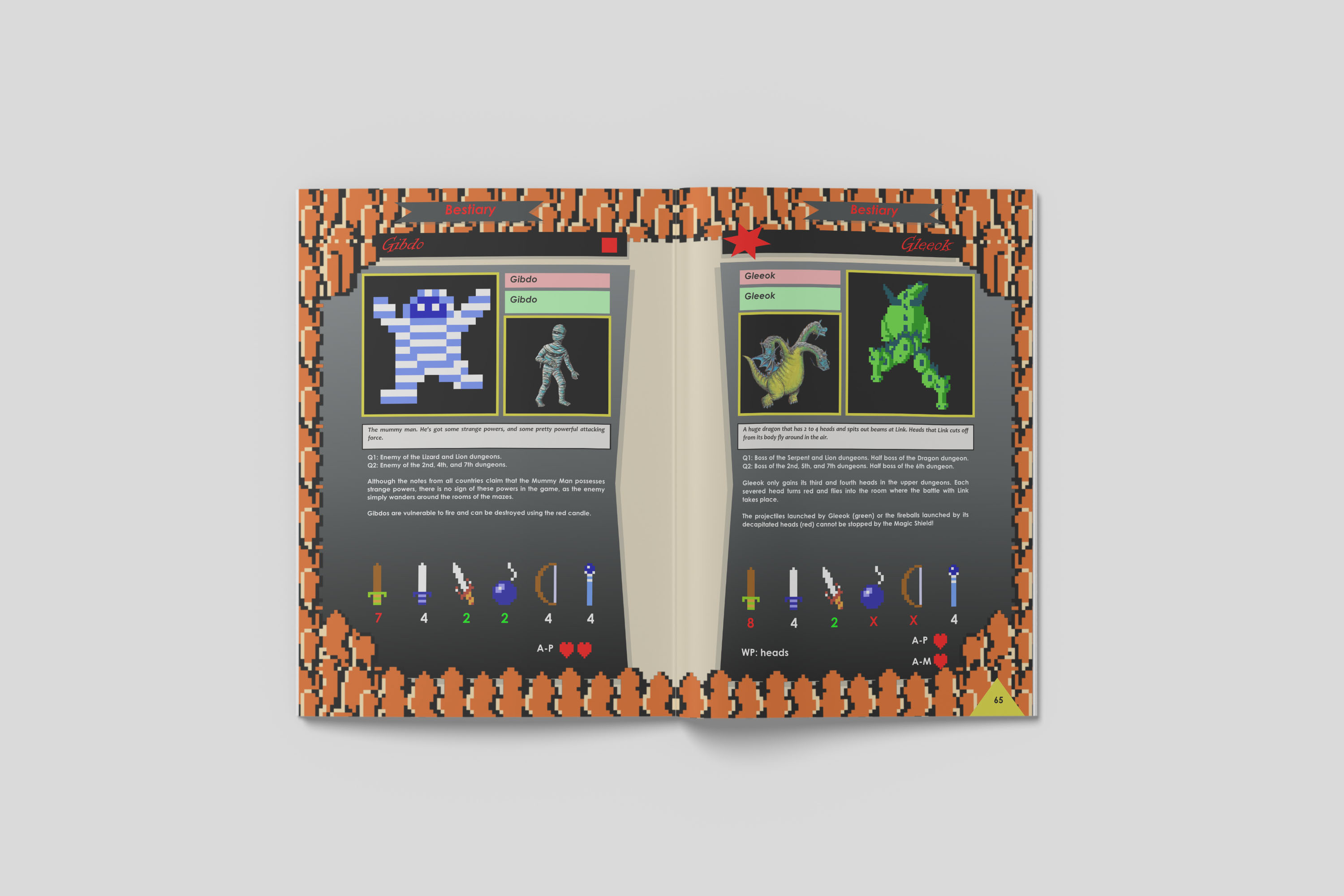 The Legend Of Zelda Nintendo Nes Fan Book Bestiary