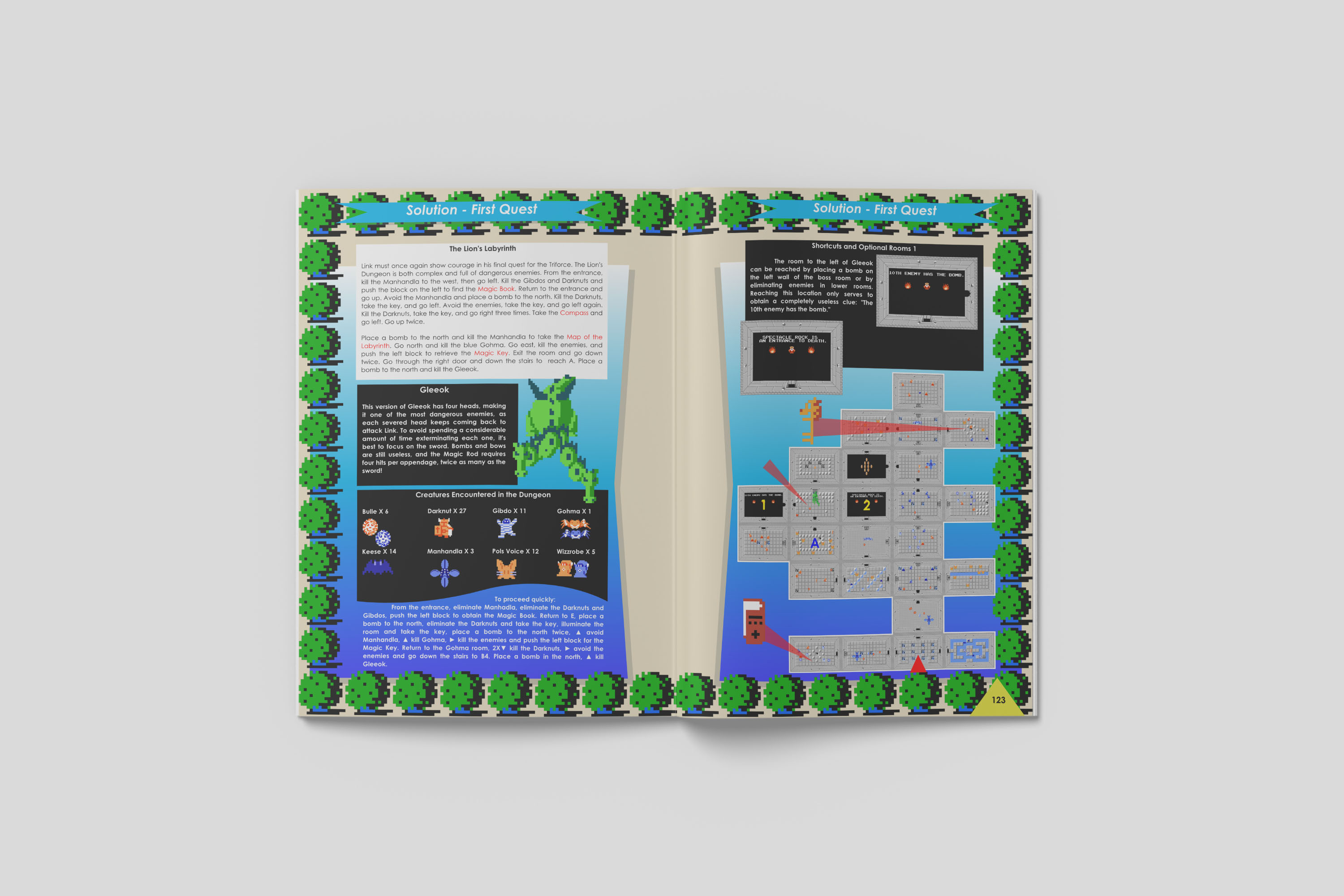 The Legend Of Zelda Nintendo Nes Fan Book Walkthrough solution first quest 2nd quest